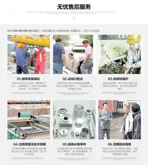 云端办公利器｜PPTX性能爆发技巧—强力优化】云服务器上pptx高效提速方案