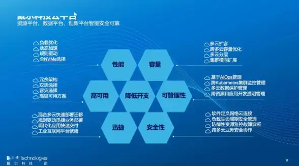 独家速递┃Vagaa服务器动态全掌握—新版P2P分享必备清单【热点揭秘】
