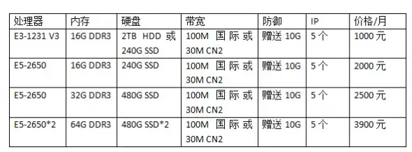 ASP应用 文件自动化处理 如何利用ASP实现批量文件处理的高效方法