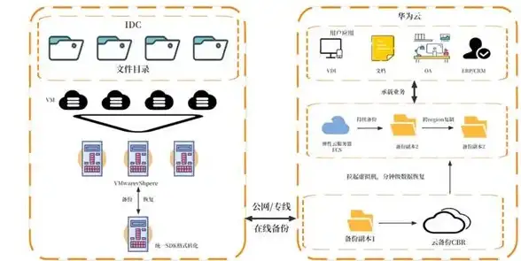 行车记录仪APP太复杂？Alibi极简设计让你轻松上手！