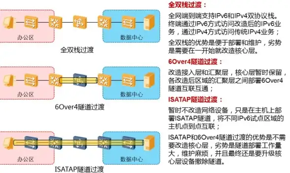 需要一款专业的线上教学工具？VipSkillapp难道不是你的最佳选择吗？
