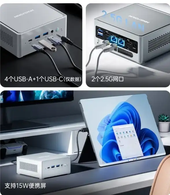 流量瓶颈还是无限扩展？速看虚拟主机拓展力深度测评！主机选购对比