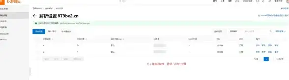 预警｜深度洞察服务器“抓鸡”取证要点！网络安全热点】核心流程与风险提示