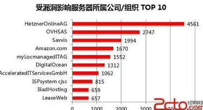 厌倦了重复操作？AutoCMD一键自动化，你的效率神器不来试试吗？