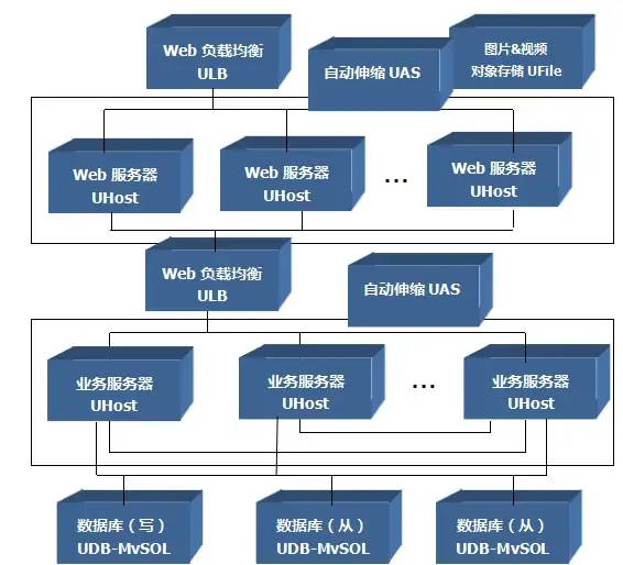 谁说实用工具难找？冷心口袋2025一网打尽还不够方便？