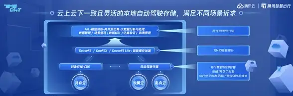 还在为游戏画质烦恼？试试阿丹画质助手，一键优化告别手动调节！