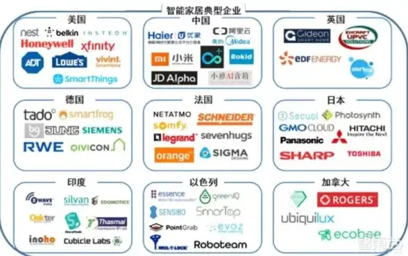 轻薄本推荐💻i5 3317处理器性能对比分析与CPU天梯图详解