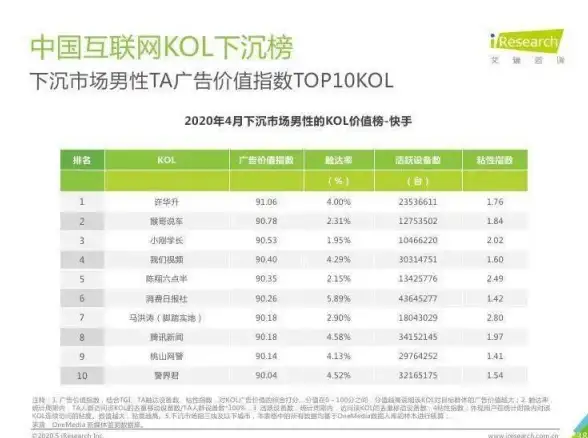 想玩新游戏却找不到攻略和福利？溯光盒子APP难道不是你的最佳选择？