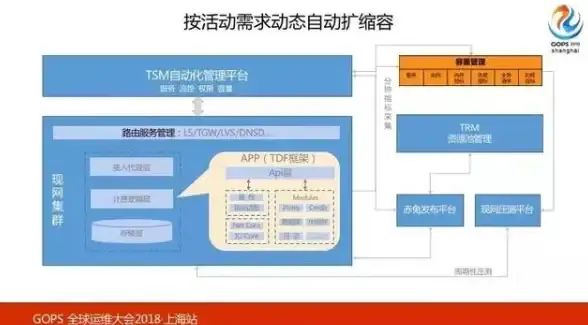 演示利器✨高效PPT制作技巧全解析，助你轻松打造精彩演示