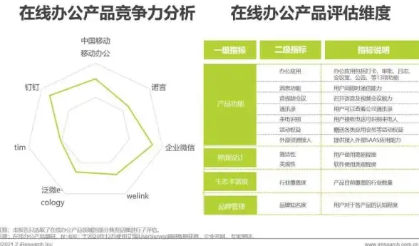 高防,多线路-飞网高防香港机房支持电信CT及亚太多线路接入