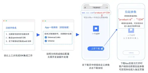 速通🔥攻略 技巧 龙息神寂》兹马拉狄斯全方位快速通关秘诀