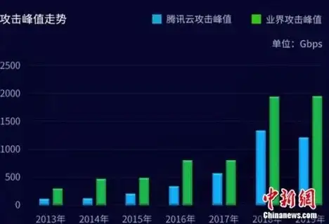 显卡排行🚀掌握台式电脑显卡天梯图的正确方法与实用技巧