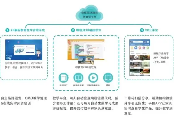 邮件写作📧新手指南：电子邮件格式规范与高效表达技巧