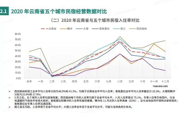 还在为理财烦恼？口袋记账APP助您一键搞定！