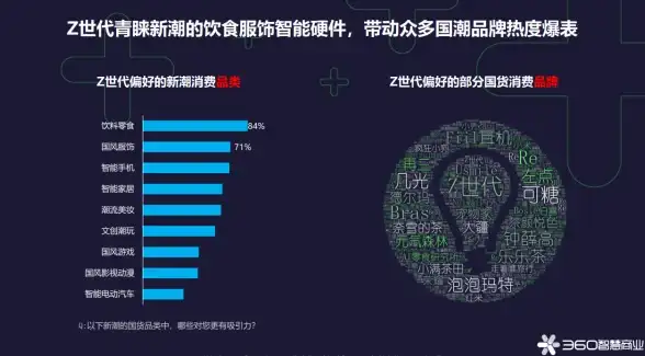 机房安全,高防服务-宁波移动高防机房安全策略介绍