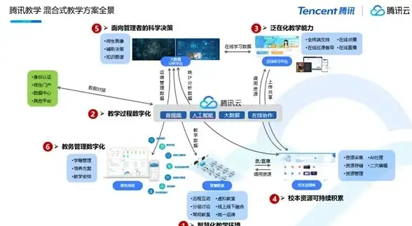 想要一款讨人喜爱的多功能工具？多多工具箱难道不是你的最佳选择？