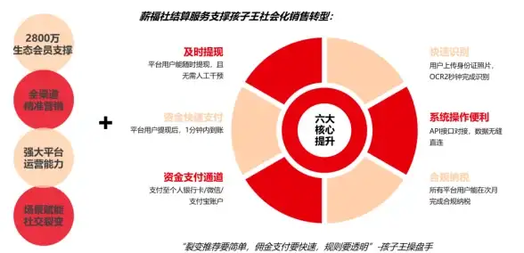 想体验音乐创作与社交互动的完美结合？快来试试唱喵闪聊APP吧！