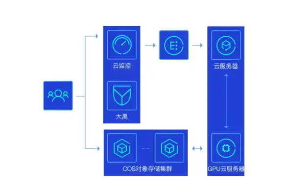 听歌怎能没有专业体验？Neutron Music Player不试试吗？