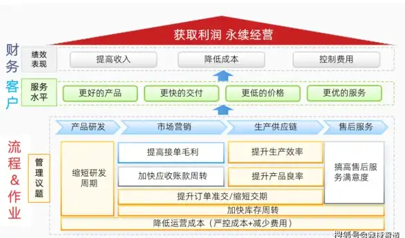 谁说电视不能追星？Weverse TV版让安卓电视变身粉丝社区！