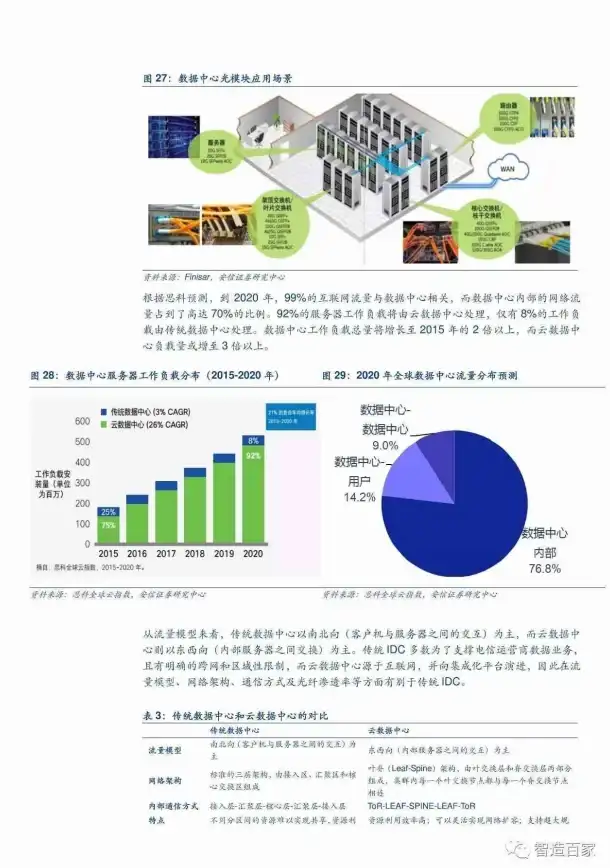 策略🔥实用技巧🔥效果解析 龙石战争慧晶火技能全面提升指南