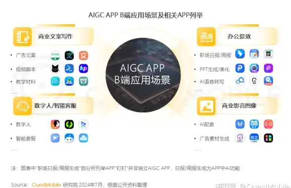 ✨攻略秘籍✨丨《崩坏3》愚者牌玩法全解析，轻松高效通关速成！