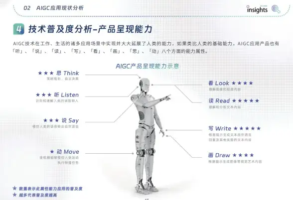 CDN加速,教育网-教育网用户使用南平ABXCDN加速指南