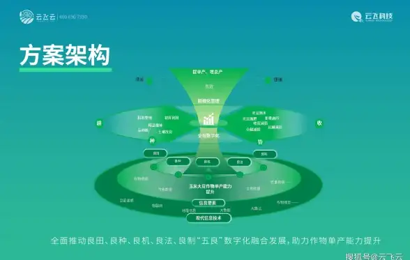 为什么无数学生信赖神笔作文批改软件？它不就是你需要的写作辅导神器吗？