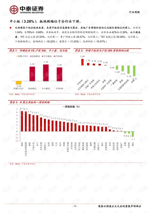 想体验国内外畅聊无阻？微信谷歌Play版WeChat，你的社交沟通新选择！