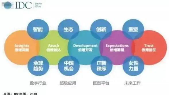 还在为难题发愁？试试OpenAI中文版，专业解答一触即发！