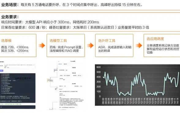 高防加速,全球网络-日本高防CDN机房：ABXCDN的全球加速线路