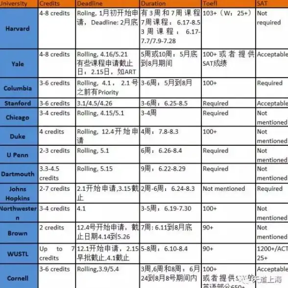 🔥实力派·技能详解·战斗力全开｜揭秘黄金四目扫晴娘的绝技与魅力风采