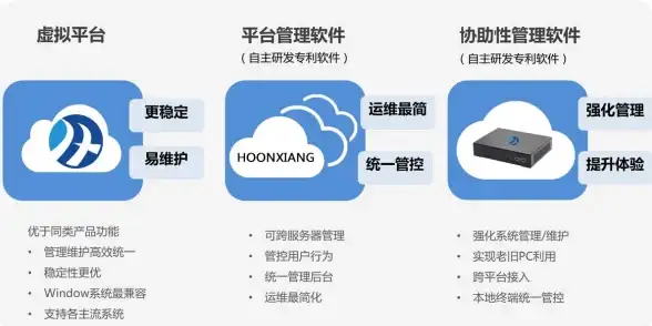 🌟干货★必看★攻略｜扉格若斯Phigros额外章节特殊收藏品快速高效全收集指南