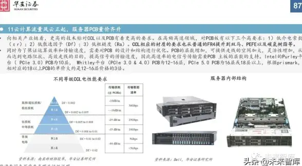 游戏办公必备🎮高精度机械鼠标，轻松掌控各类场景