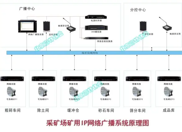 动作·探索·必玩┃2025超燃类银河恶魔城游戏精选推荐！