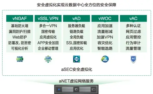 显示器问题💻电脑开机后显示器黑屏的常见原因及快速解决方法