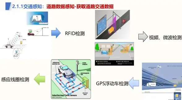 想要轻松制作创意视频？奇绘馆AI，你的掌上图生视频神器！