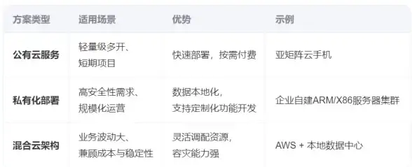 🔥震撼体验🔥英雄联盟手游◆杰斯殊途皮肤◆技能光效全解析！
