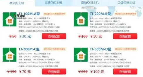 CDN性能,内容分发-湖南湘潭CDN节点与主流内容分发网络对比