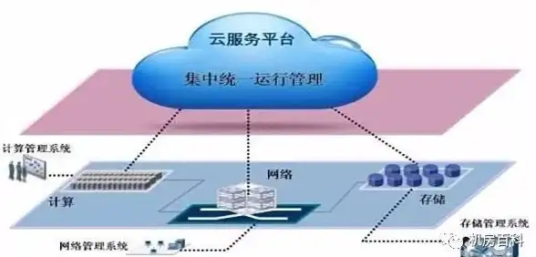 文档管理 PDF文件格式全解析：特点、优势及常见应用场景