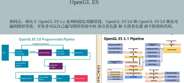 想找靠谱的货运平台？顺陆司机版app一站式服务不香吗？