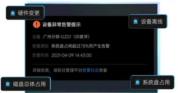 Win11优化 教你如何安全移除Win11元神组件