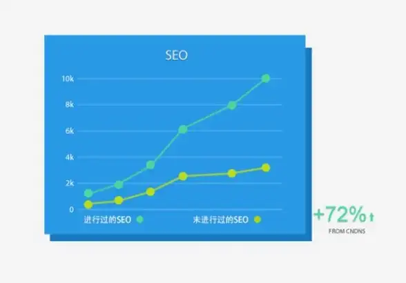 断言 验证 Chai.js 中如何实现布尔值的断言与验证方法详解