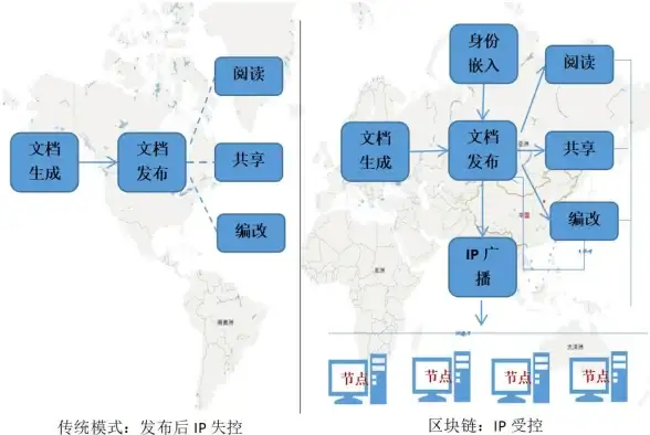 寻找一款全面的音乐学习软件？指北者动态谱APP难道不是你的理想之选？
