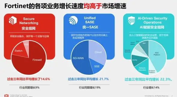 逃生攻略✦地铁必看✦安全指南｜快速锁定绿门及关键作用深度解析！