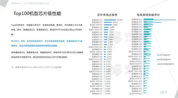 推荐—影音直播稳定指南｜Livetv极速下载与欧洲VPS配置防坑技巧【干货分享】