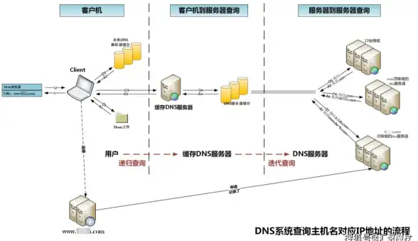 还在为打印烦恼？试试万能打印机，一键解决所有打印需求！