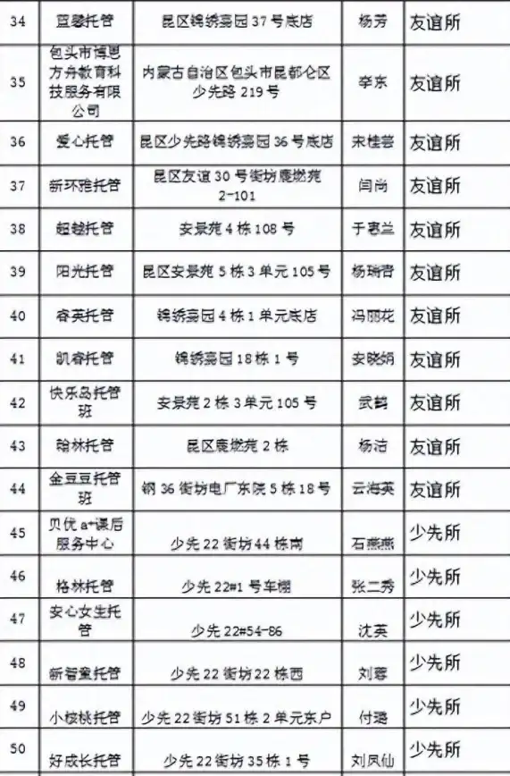 谁说专业录音必须复杂？Voloco难道不是你的便携解决方案？