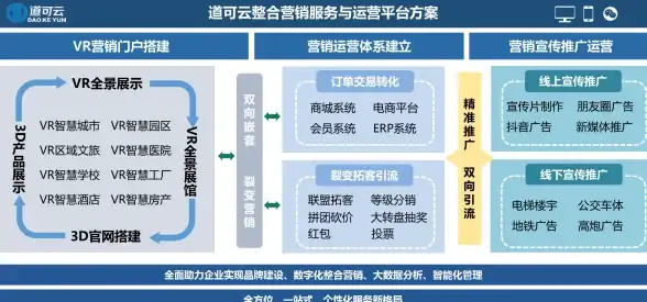 安全防护｜vagaa服务器列表加固新趋势—网络安全防范全解密！安全警示】