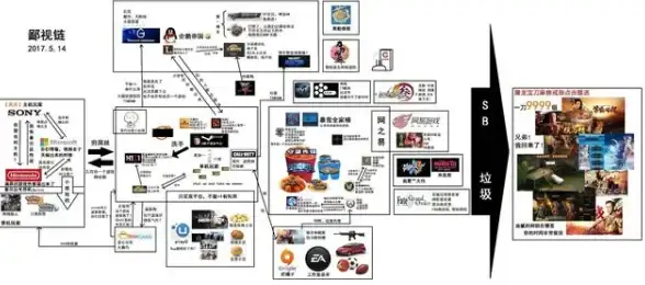 关联短语｜网络技巧速递 主旨标签｜ieapp代理配置实用指南】聚焦代理还原方法，轻松解决恢复原状问题！