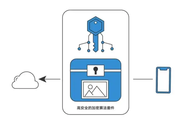 还在为复杂数学题发愁？小包搜题APP拍照搜题一键搞定！